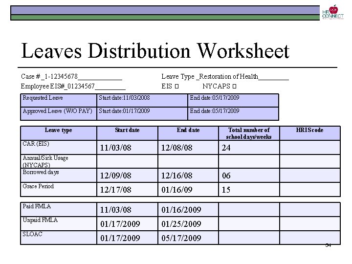 Leaves Distribution Worksheet Case # _1 -12345678_______ Employee EIS#_01234567_____ Leave Type _Restoration of Health_____