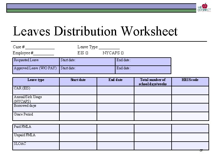 Leaves Distribution Worksheet Case # _______ Employee #_____ Leave Type _____ EIS NYCAPS Requested