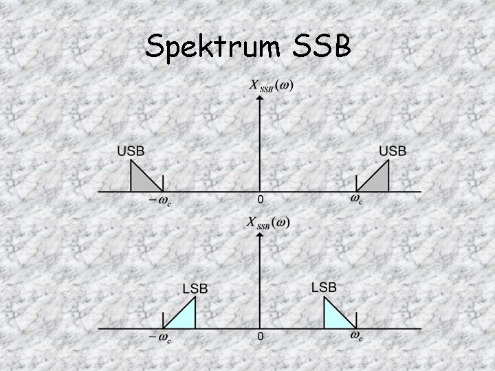 Spektrum SSB 