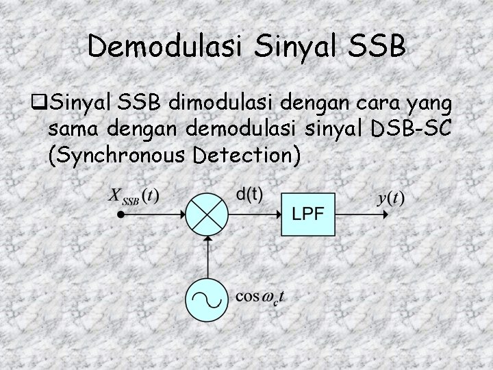 Demodulasi Sinyal SSB q. Sinyal SSB dimodulasi dengan cara yang sama dengan demodulasi sinyal