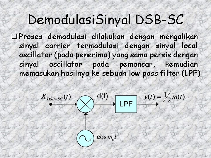 Demodulasi. Sinyal DSB-SC q Proses demodulasi dilakukan dengan mengalikan sinyal carrier termodulasi dengan sinyal