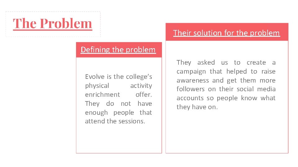 Their solution for the problem Defining the problem Evolve is the college’s physical activity