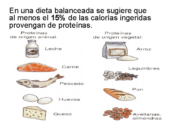 En una dieta balanceada se sugiere que al menos el 15% de las calorías