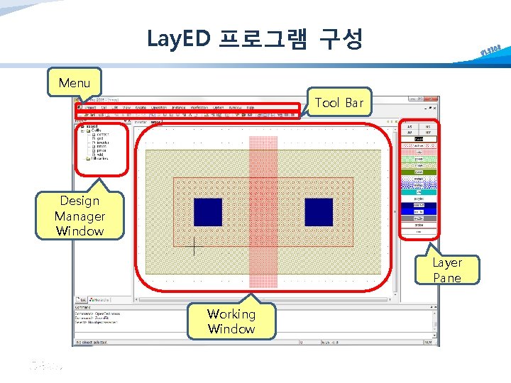 Lay. ED 프로그램 구성 S IC VLS Menu Tool Bar Design Manager Window Layer