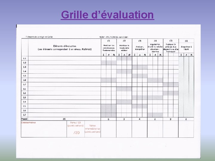 Grille d’évaluation 