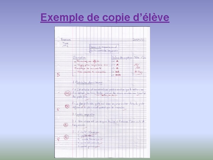 Exemple de copie d’élève 