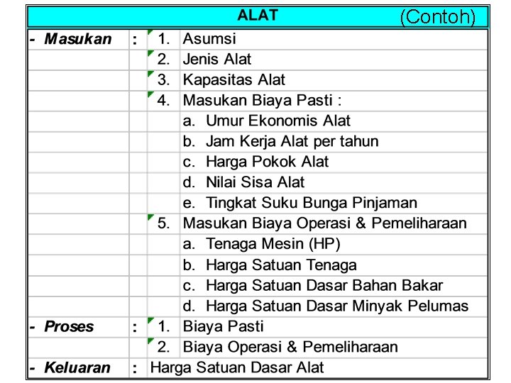 (Contoh) 