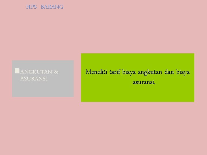 HPS BARANG n. ANGKUTAN & ASURANSI Meneliti tarif biaya angkutan dan biaya asuransi. 
