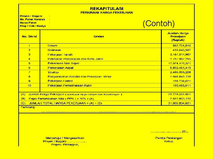 (Contoh) 
