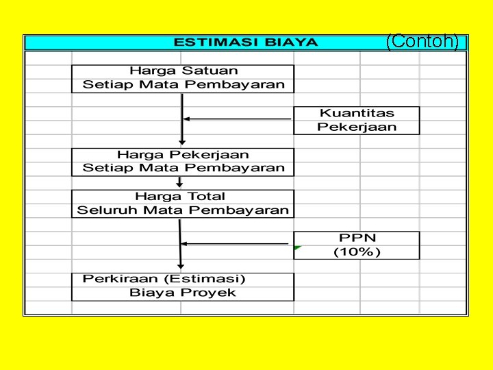 (Contoh) 