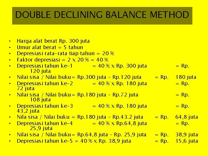 DOUBLE DECLINING BALANCE METHOD • • • • Harga alat berat Rp. 300 juta