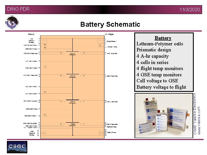 DINO PDR 11/3/2020 Battery Schematic Credit: Valence Electronics www. valence. com Battery Lithium-Polymer cells