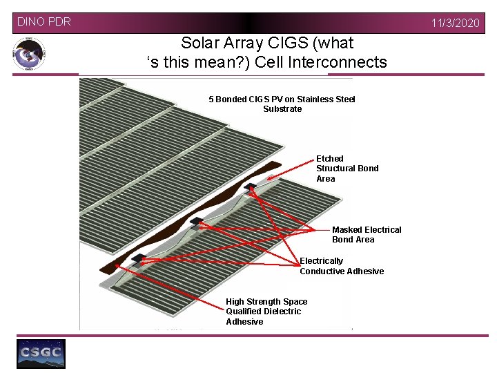DINO PDR 11/3/2020 Solar Array CIGS (what ‘s this mean? ) Cell Interconnects 5