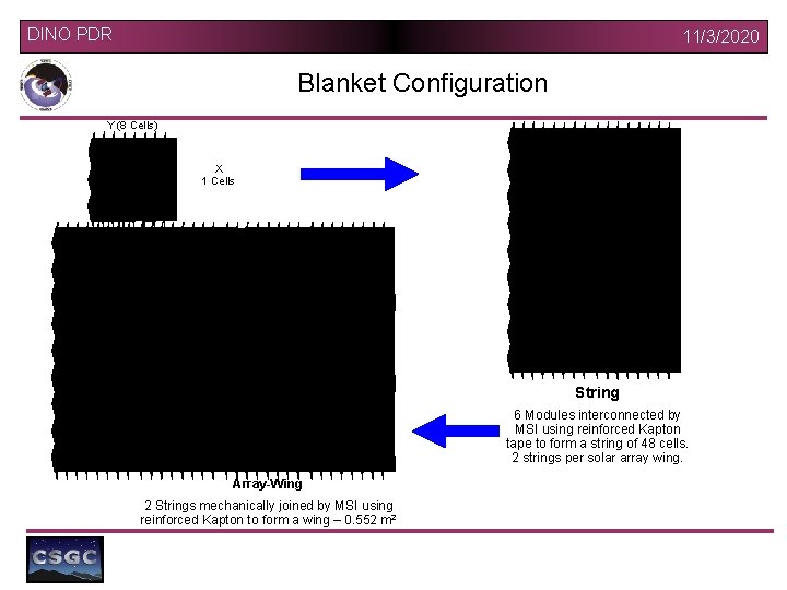 DINO PDR 11/3/2020 Blanket Configuration Y (8 Cells) X 1 Cells String 6 Modules