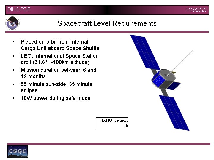 DINO PDR 11/3/2020 Spacecraft Level Requirements • • • Placed on-orbit from Internal Cargo