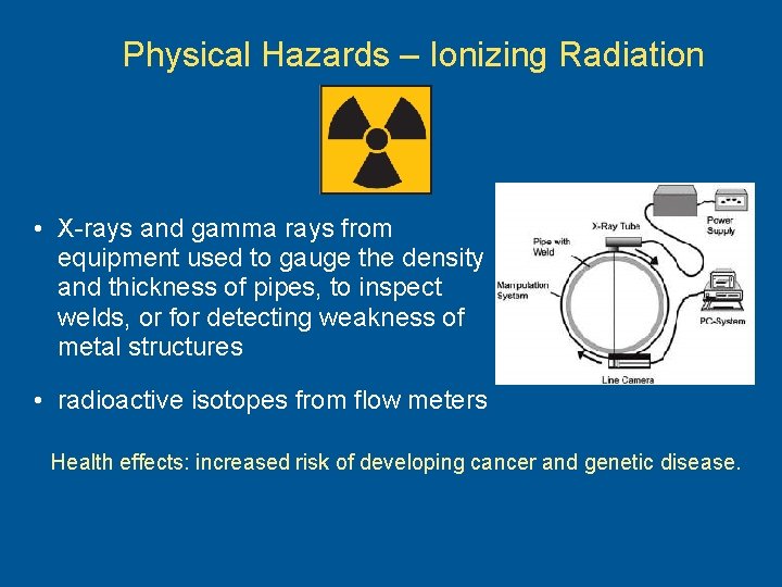 Physical Hazards – Ionizing Radiation • X-rays and gamma rays from equipment used to