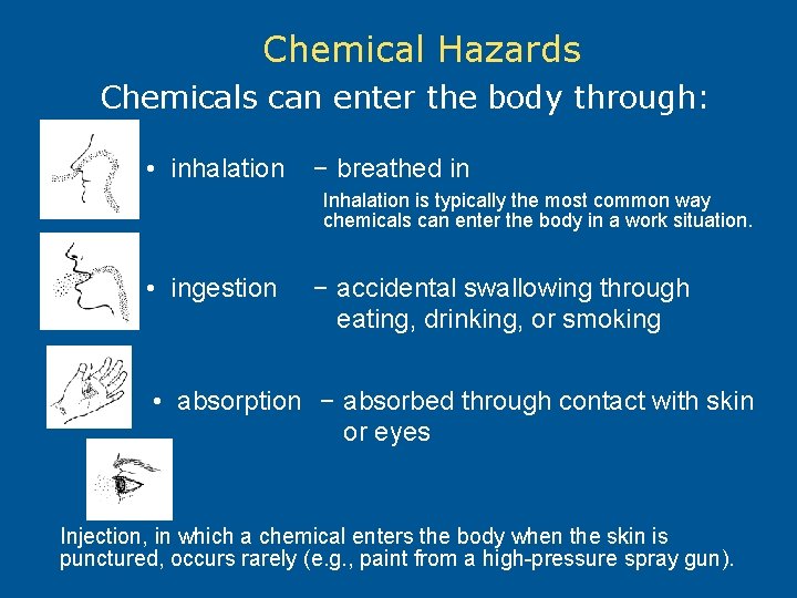 Chemical Hazards Chemicals can enter the body through: • inhalation – breathed in Inhalation