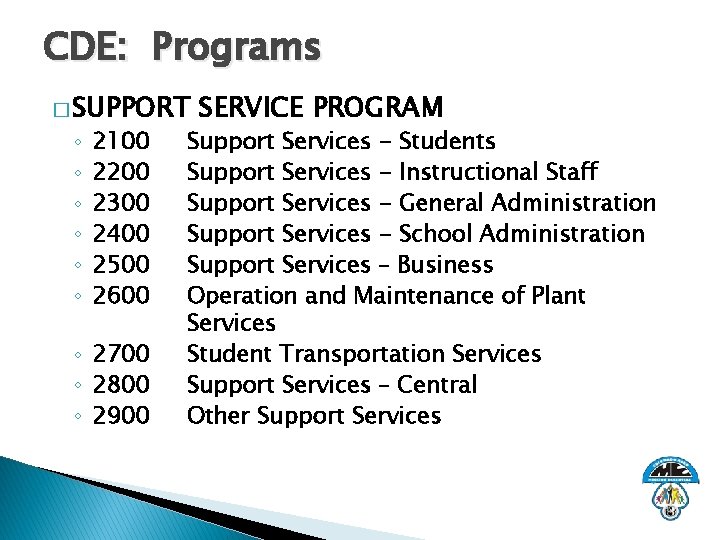 CDE: Programs � SUPPORT ◦ ◦ ◦ 2100 2200 2300 2400 2500 2600 ◦