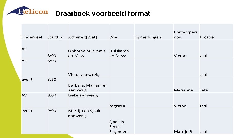 Draaiboek voorbeeld format 