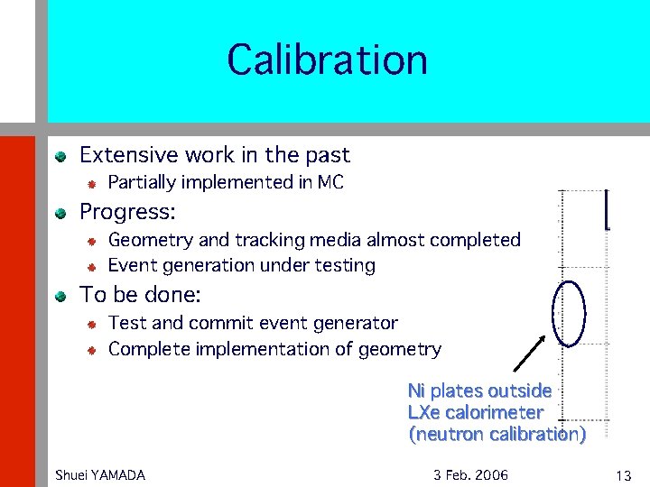 Calibration Extensive work in the past Partially implemented in MC Progress: Geometry and tracking