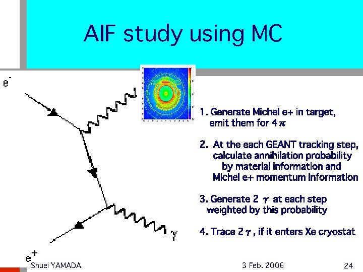 AIF study using MC 1. Generate Michel e+ in target, emit them for 4π