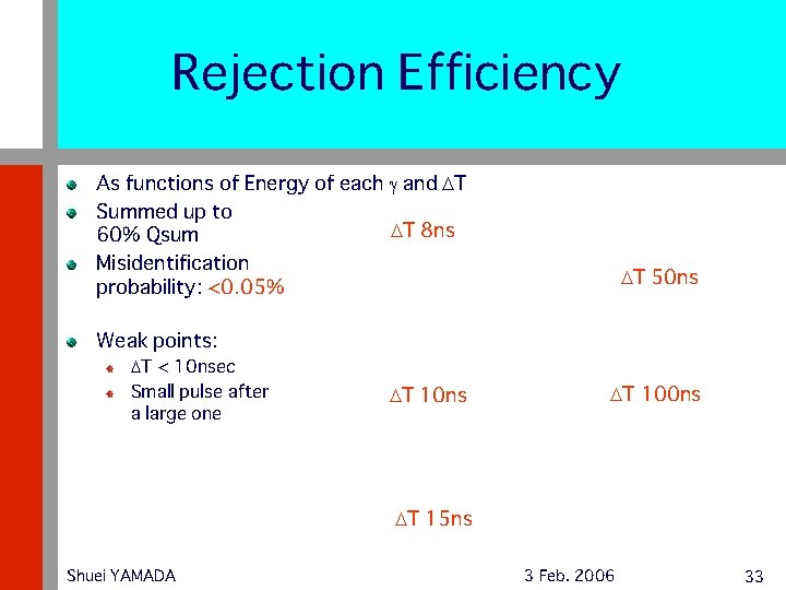 Rejection Efficiency As functions of Energy of each g and DT Summed up to