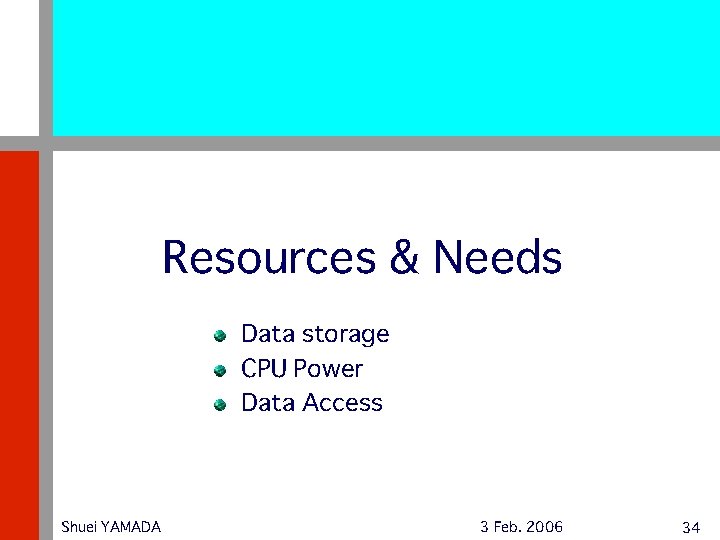 Resources & Needs Data storage CPU Power Data Access Shuei YAMADA 3 Feb. 2006