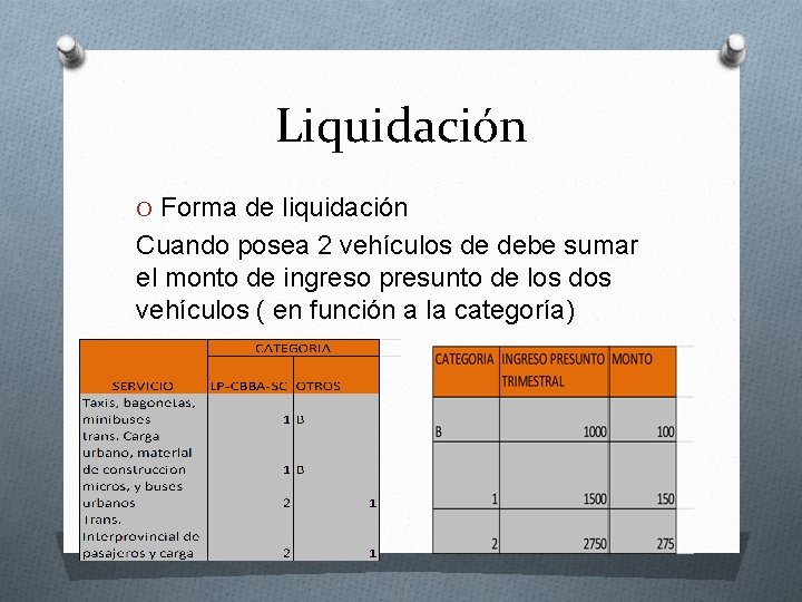 Liquidación O Forma de liquidación Cuando posea 2 vehículos de debe sumar el monto