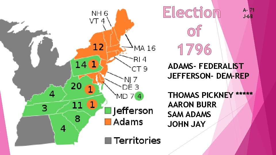 Election of 1796 A- 71 J-68 ADAMS- FEDERALIST JEFFERSON- DEM-REP THOMAS PICKNEY ***** AARON