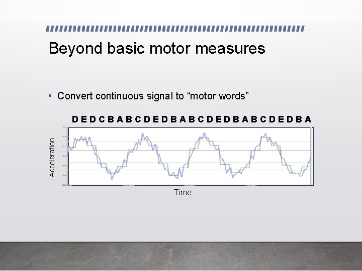 Beyond basic motor measures • Convert continuous signal to “motor words” Acceleration DEDCBABCDEDBABCDEDBA Time