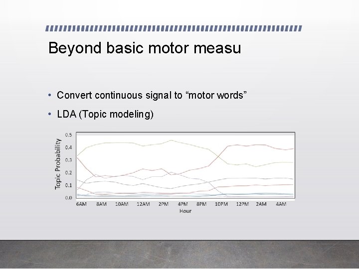 Beyond basic motor measu • Convert continuous signal to “motor words” • LDA (Topic