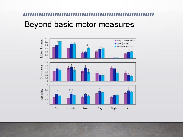 Beyond basic motor measures 