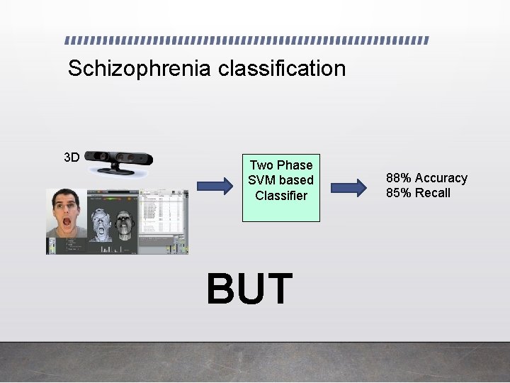 Schizophrenia classification 3 D Two Phase SVM based Classifier BUT 88% Accuracy 85% Recall