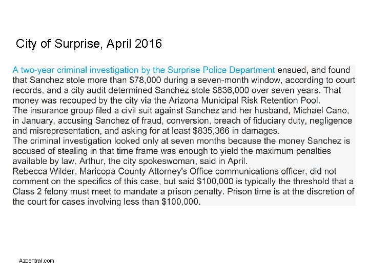 City of Surprise, April 2016 Azcentral. com 