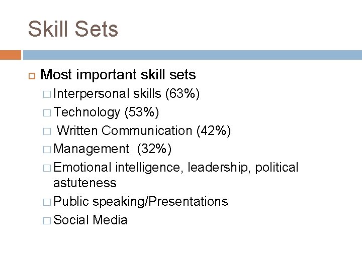 Skill Sets Most important skill sets � Interpersonal skills (63%) � Technology (53%) �