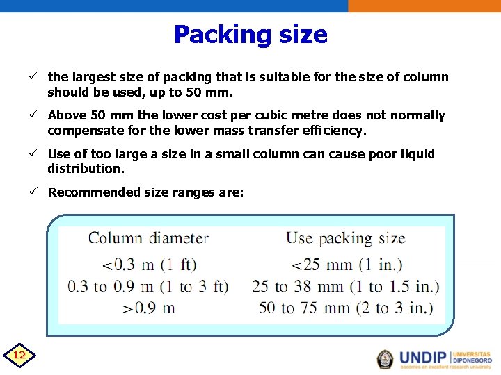 Packing size ü the largest size of packing that is suitable for the size