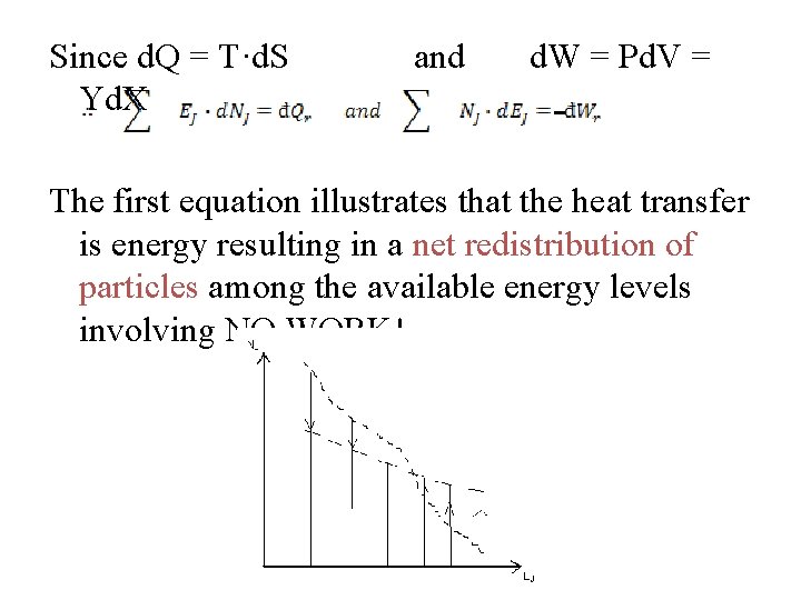 Since d. Q = T·d. S Yd. X and d. W = Pd. V