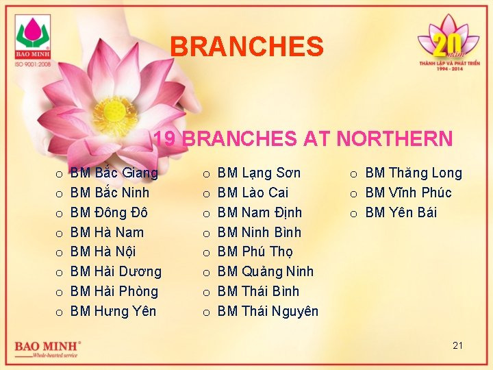 BRANCHES 19 BRANCHES AT NORTHERN o o o o BM Bắc Giang BM Bắc