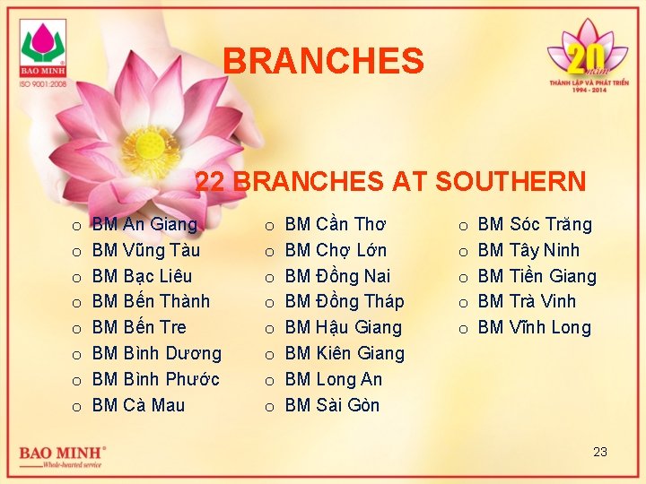 BRANCHES 22 BRANCHES AT SOUTHERN o o o o BM An Giang BM Vũng