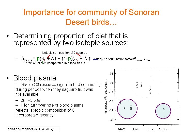 Importance for community of Sonoran Desert birds… • Determining proportion of diet that is