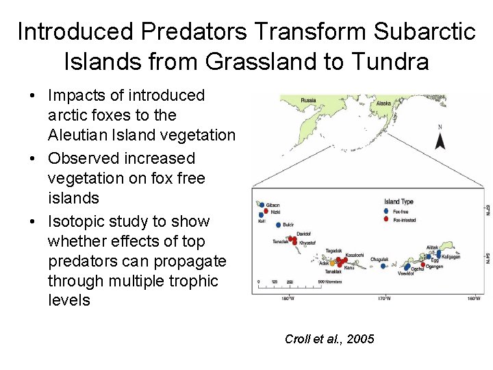 Introduced Predators Transform Subarctic Islands from Grassland to Tundra • Impacts of introduced arctic