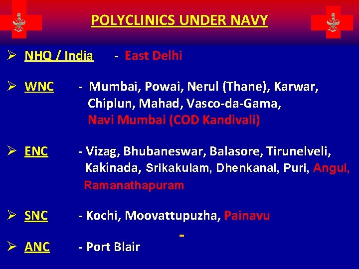 POLYCLINICS UNDER NAVY Ø NHQ / India Ø WNC - East Delhi - Mumbai,