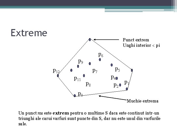 Extreme Punct extrem Unghi interior < pi p 6 p 9 p 12 p Extreme Punct extrem Unghi interior < pi p 6 p 9 p 12 p