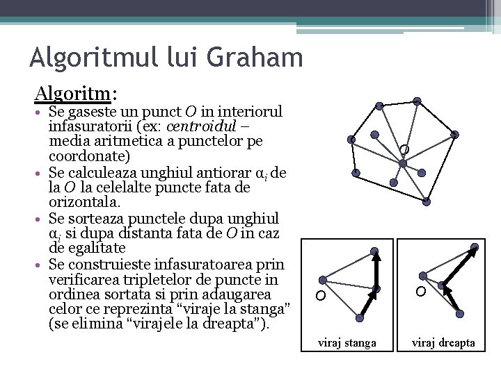 Algoritmul lui Graham Algoritm: • Se gaseste un punct O in interiorul infasuratorii (ex: Algoritmul lui Graham Algoritm: • Se gaseste un punct O in interiorul infasuratorii (ex: