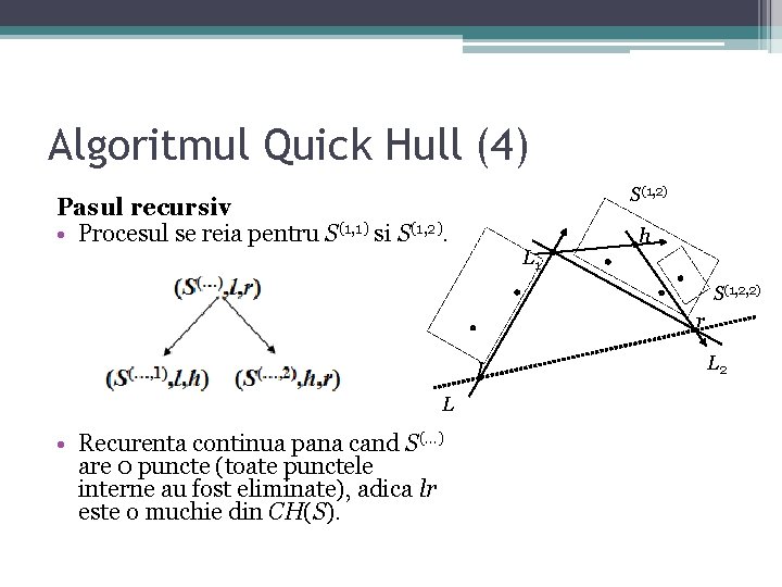 Algoritmul Quick Hull (4) S(1, 2) Pasul recursiv • Procesul se reia pentru S(1, Algoritmul Quick Hull (4) S(1, 2) Pasul recursiv • Procesul se reia pentru S(1,