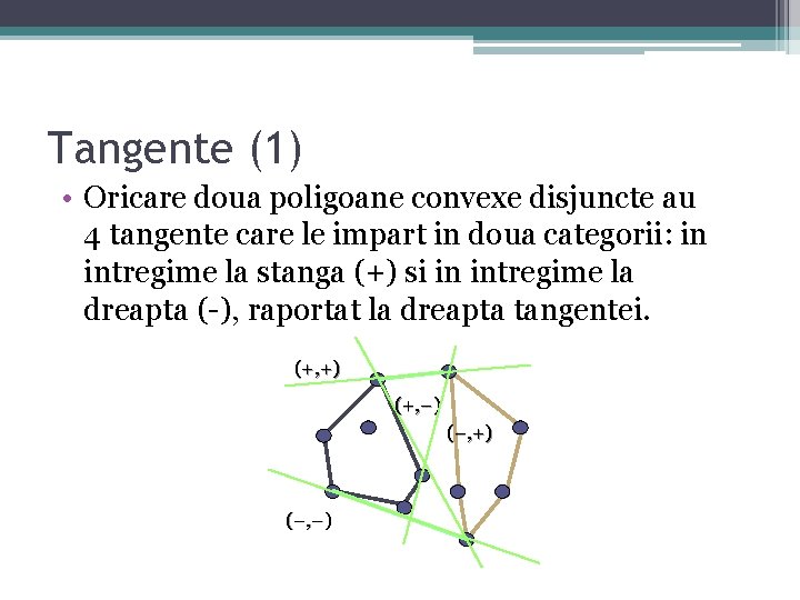 Tangente (1) • Oricare doua poligoane convexe disjuncte au 4 tangente care le impart Tangente (1) • Oricare doua poligoane convexe disjuncte au 4 tangente care le impart