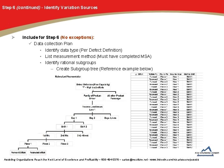 Step 6 (continued) - Identify Variation Sources Ø Include for Step 6 (No exceptions):