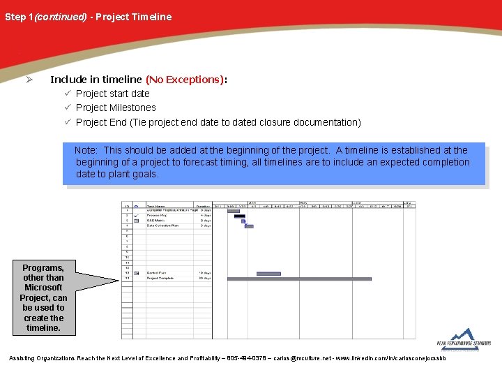 Step 1(continued) - Project Timeline Ø Include in timeline (No Exceptions): ü Project start