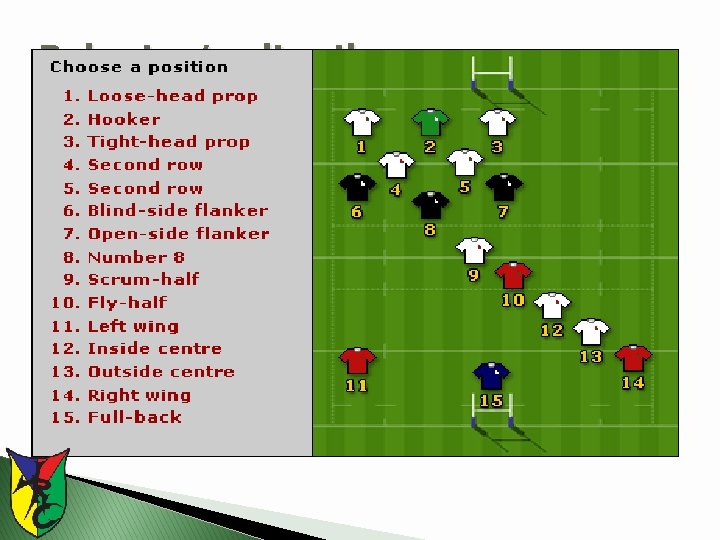 Pelaajat/pelipaikat Jaetaan forwardeihin (1 -8) ja backeihin (9 -15) Kaikki roolit ovat tärkeitä ja