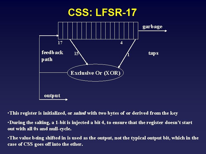 CSS: LFSR-17 garbage 17 feedback path 4 15 1 taps Exclusive Or (XOR) output